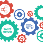 The Transformative Impact of Order Process Automation