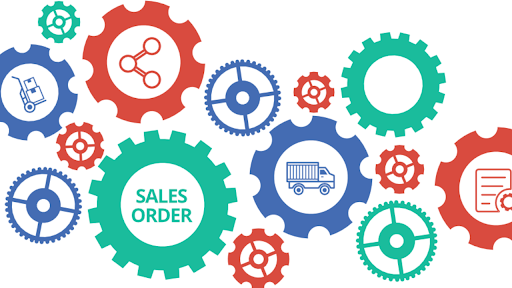 The Transformative Impact of Order Process Automation